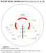 Приціл оптичний Vortex Spitfire 3x Prism II Scope AR-BDC4 Reticle 2098037574 фото 4