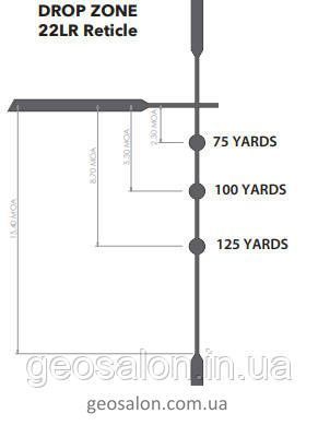 Прицел оптический Bushnell Rimfire 3-9x40 сетка DZ22 2117557905 фото