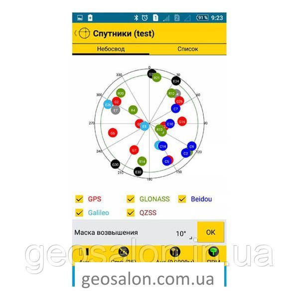 GNSS приймач Spectra Precision SP80 + Survey Mobile на Android 1796250382 фото