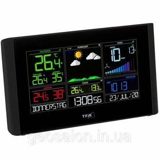 Метеостанция с WiFi "View Breeze", чёрный, 229x27x137 мм (35800101) 2104308673 фото