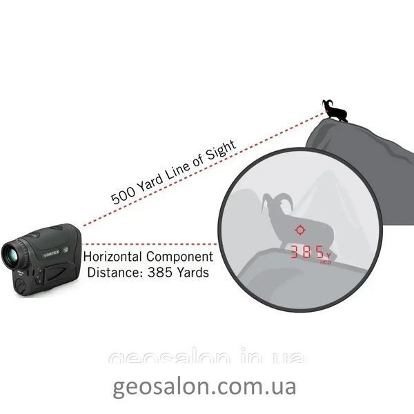 Лазерный дальномер Vortex Razor HD 4000 (LRF-250) до 3600 м 2211728718 фото