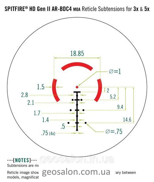 Прицел оптический Vortex Spitfire HD Gen II 5x Prism Scope (SPR-500) 1999986883 фото