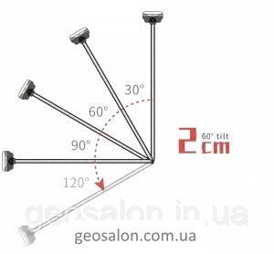 GNSS/ RTK приемник Alpha 4i . Скидка 50% на RTK 2224607660 фото